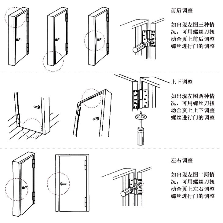 調整方法.jpg