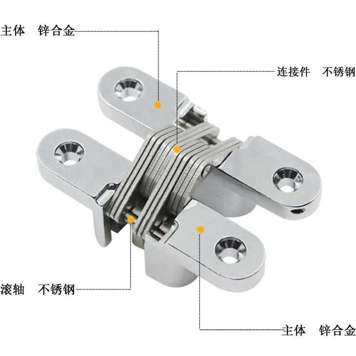 暗藏式合頁細節(jié)展示.jpg