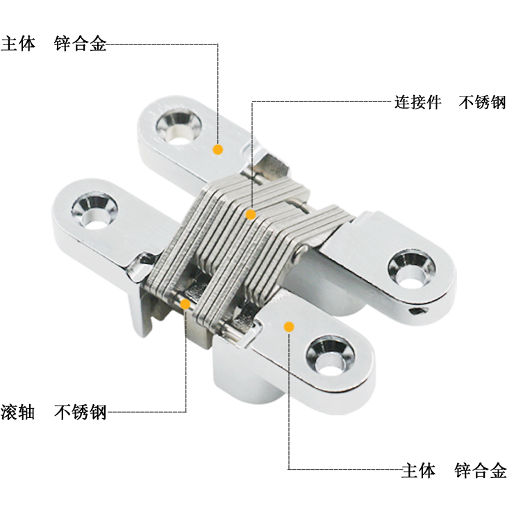 暗鉸鏈細節(jié)展示.jpg