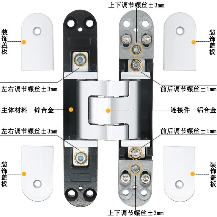 可調合頁細節(jié)展示.jpg