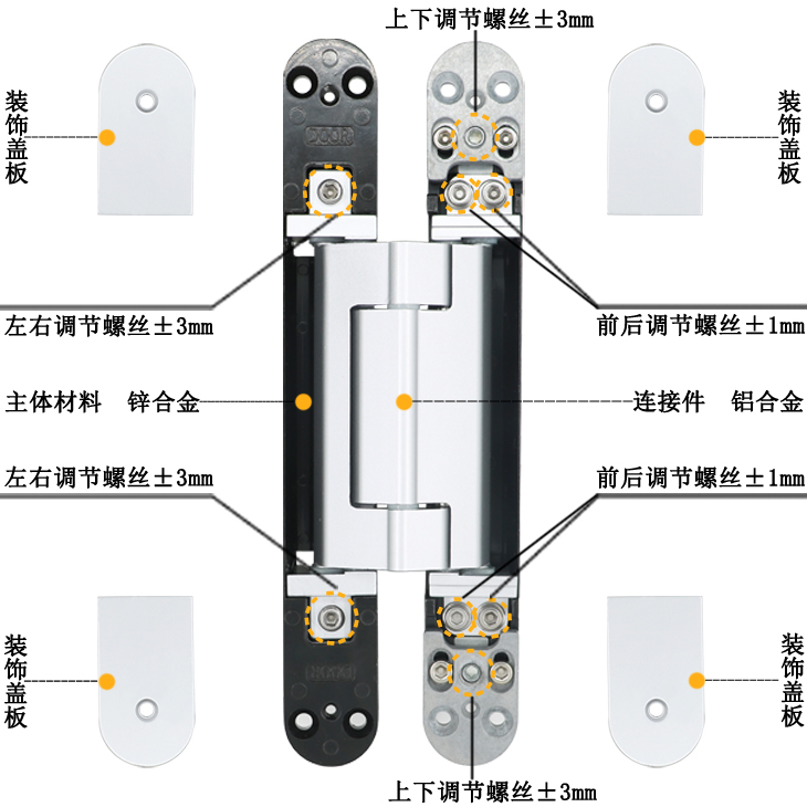可調鉸鏈細節(jié)展示.jpg