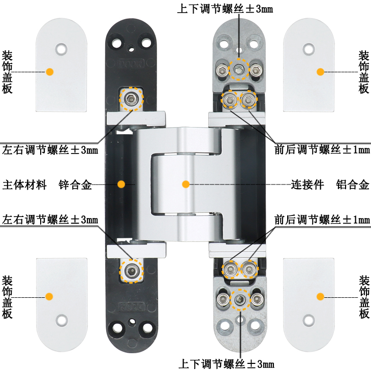 三維可調(diào)合頁細(xì)節(jié)展示.jpg