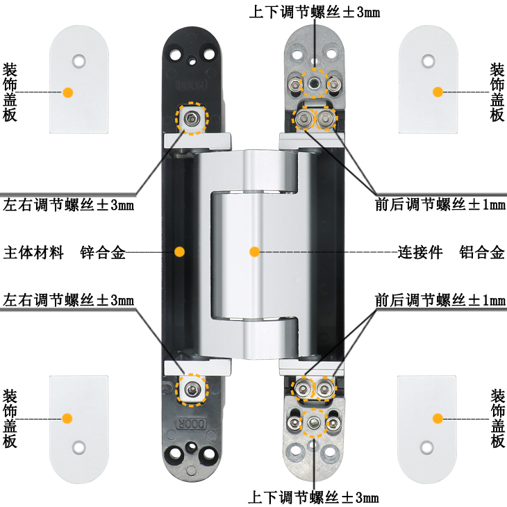 可調節(jié)鉸鏈細節(jié)展示.jpg