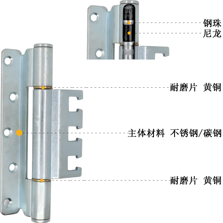 神岡五金專業(yè)生產(chǎn)重型生態(tài)門企口門調(diào)節(jié)專用合頁鉸鏈細節(jié)展示.jpg