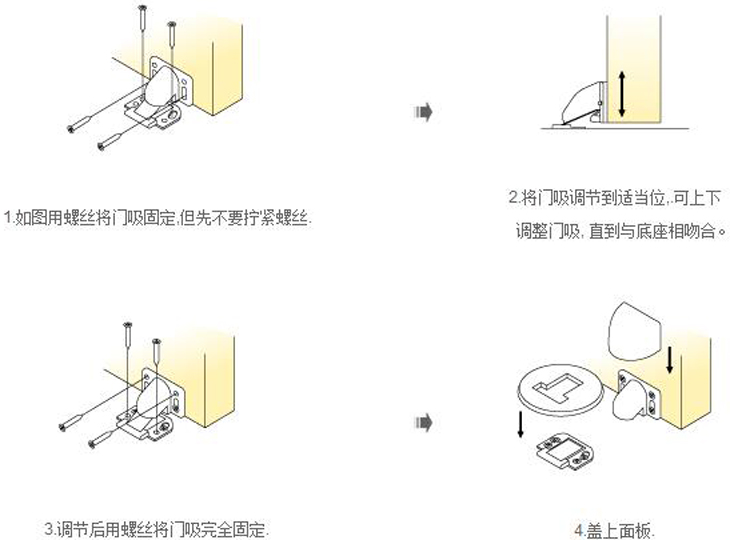 日式松下款式萬(wàn)科精裝房室內(nèi)門環(huán)保防風(fēng)防震防脫專用地吸廠家神岡五金安裝方法.jpg