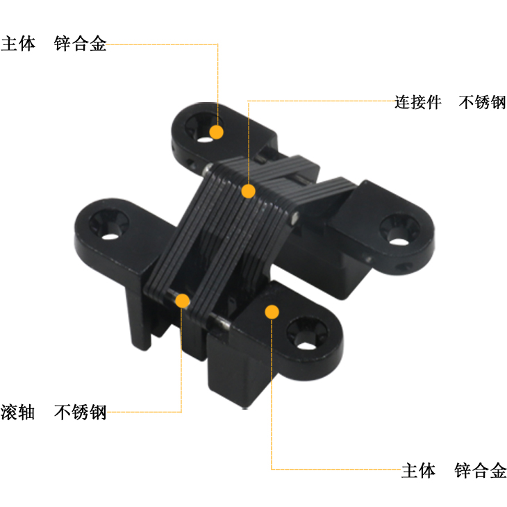 神岡五金生產廠家定做汽車房車皮卡隱形合頁鉸鏈細節(jié)展示.jpg
