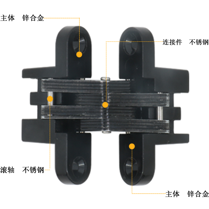 翻板門鉸鏈皮卡貨箱蓋板合頁(yè)汽車改裝鉸鏈暗藏合頁(yè)神岡定制細(xì)節(jié)展示.jpg